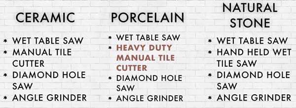 Tile Cutting Tools List
